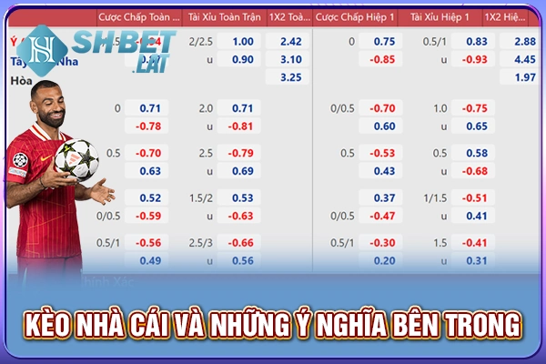 Kèo nhà cái bóng đá và những ý nghĩa bên trong Kèo nhà cái bóng đá và những ý nghĩa bên trong