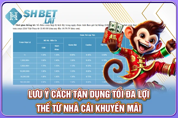 Lưu ý cách tận dụng tối đa lợi thế từ nhà cái khuyến mãi Lưu ý cách tận dụng tối đa lợi thế từ nhà cái khuyến mãi